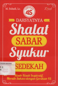 Dahsyatnya Shalat Sabar Syukur Sedekah