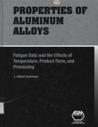 Properties Of Aluminum Alloys