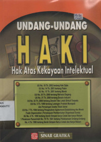 Undang-Undang HAKI Hak Atas Kekayaan Intelektual